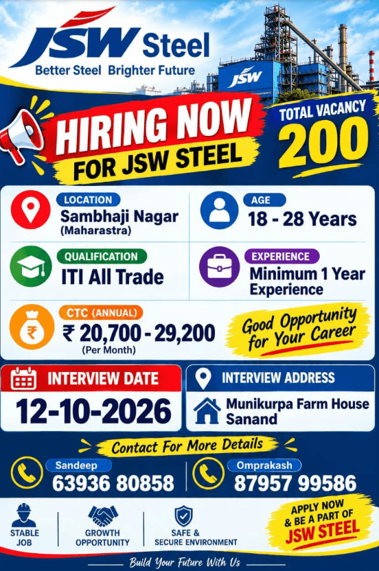 JSW STEEL