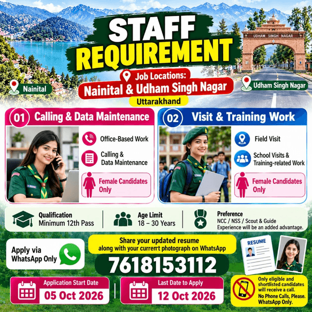 STAFF REQUIRMENT