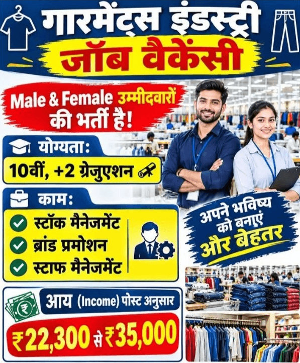GARMENT  INDUSTRY